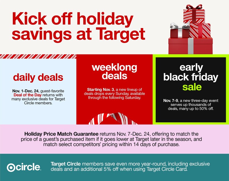 Target lanza sus ofertas para la temporada navideña | Qué Pasa