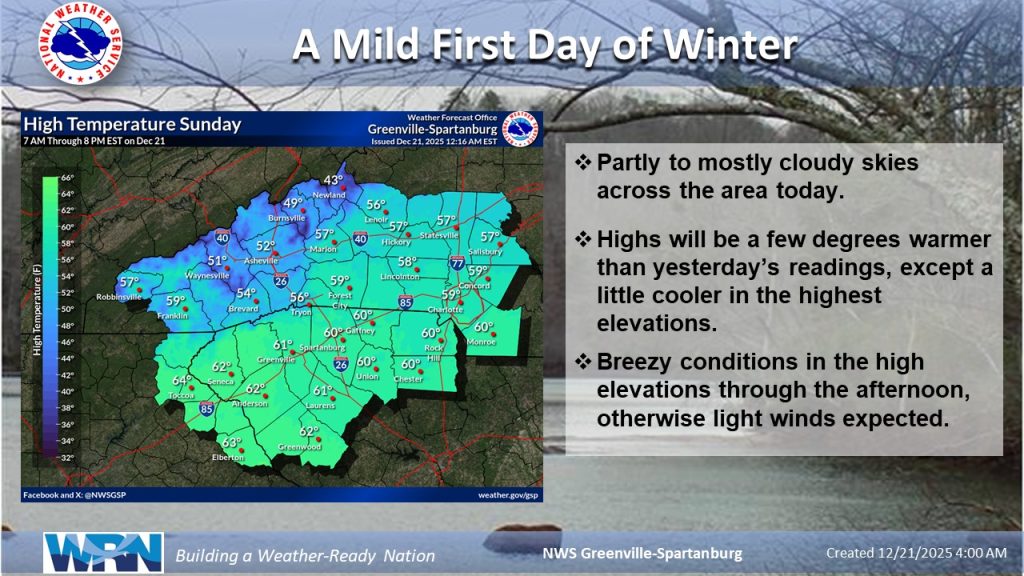 El inicio del invierno llegó con temperaturas inusualmente suaves en gran parte de la región, a pesar de marcarse este sábado el solsticio de invierno, el día más corto y la noche más larga del año.