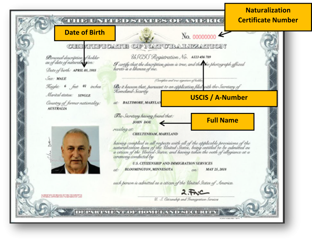 Formulario de USCIS con explicación para su rellenado