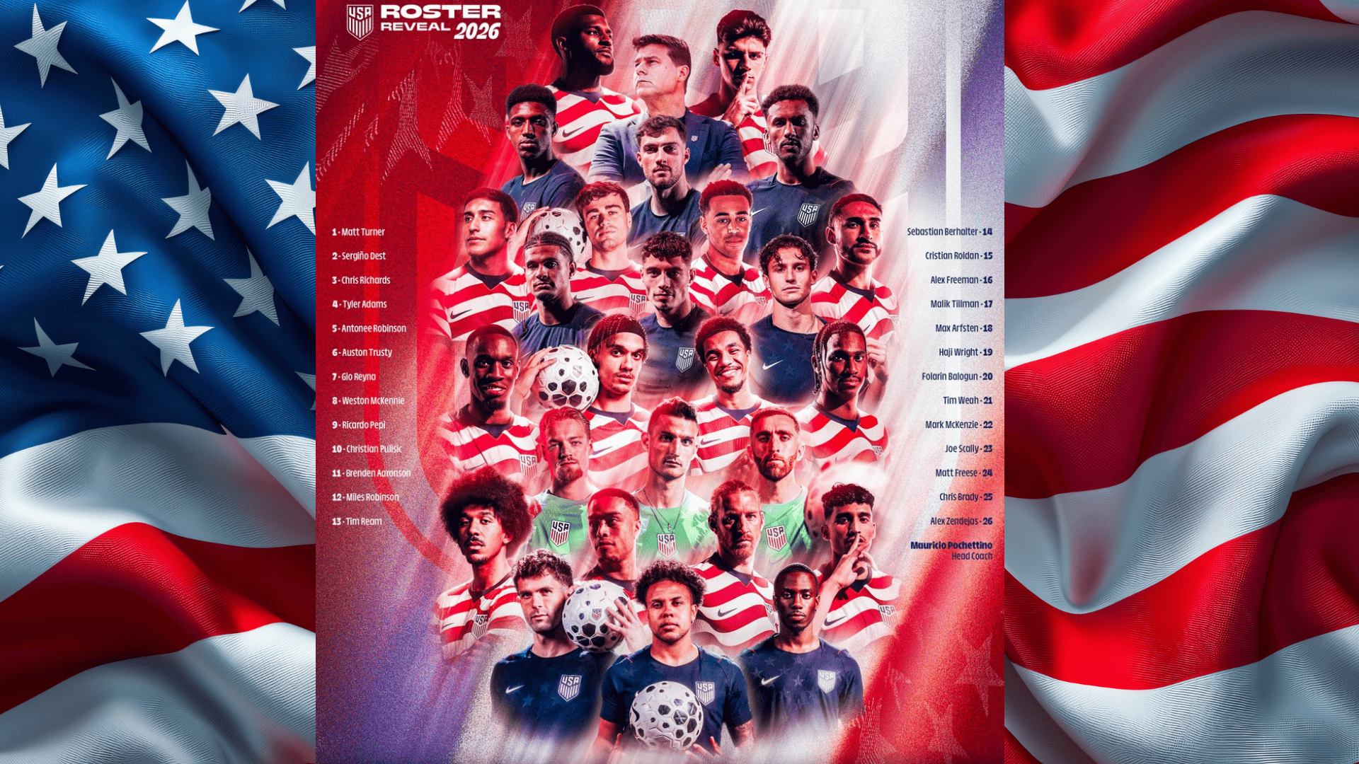 Top MLS Defenders: Chris Brady (Chicago Fire), Matt Freese (New York City), Matt Turner (N.E. Revolution) & More